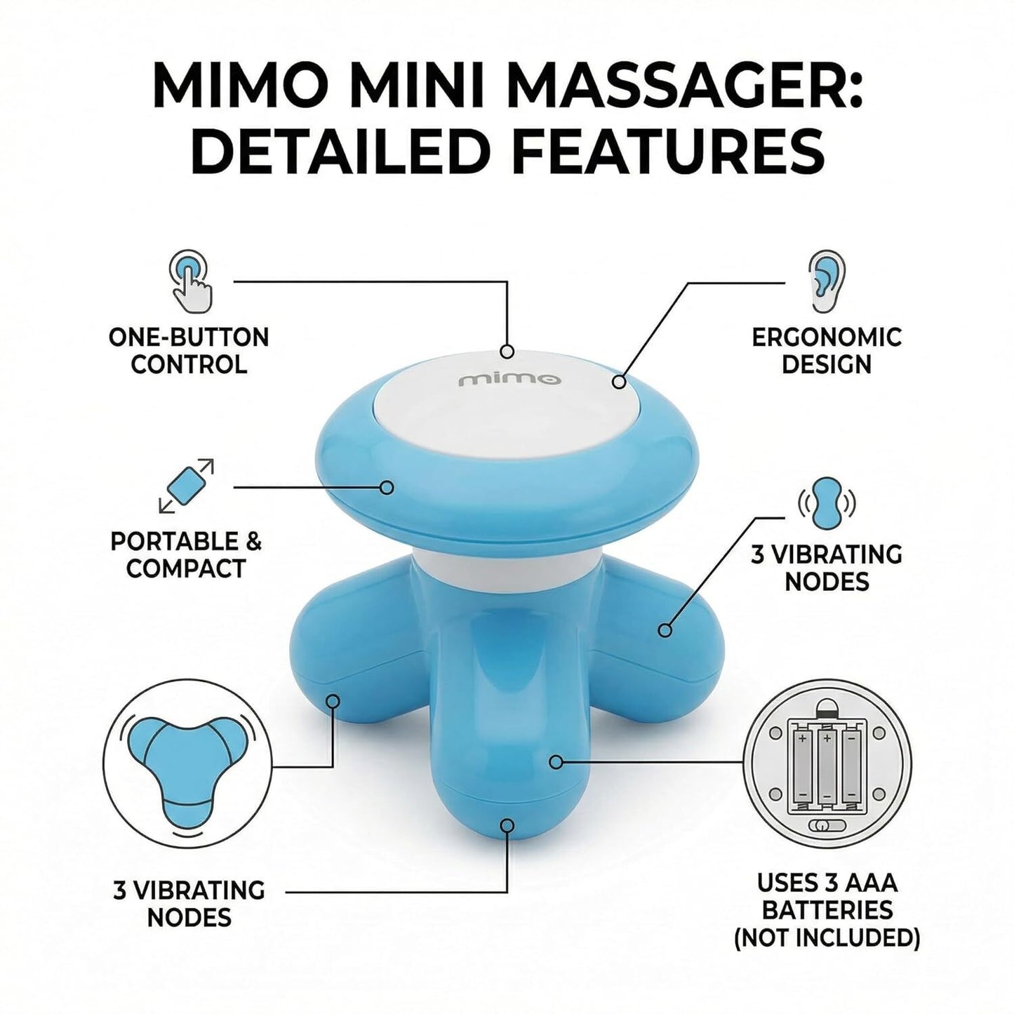 Mimo Massager